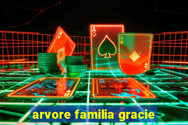 arvore familia gracie